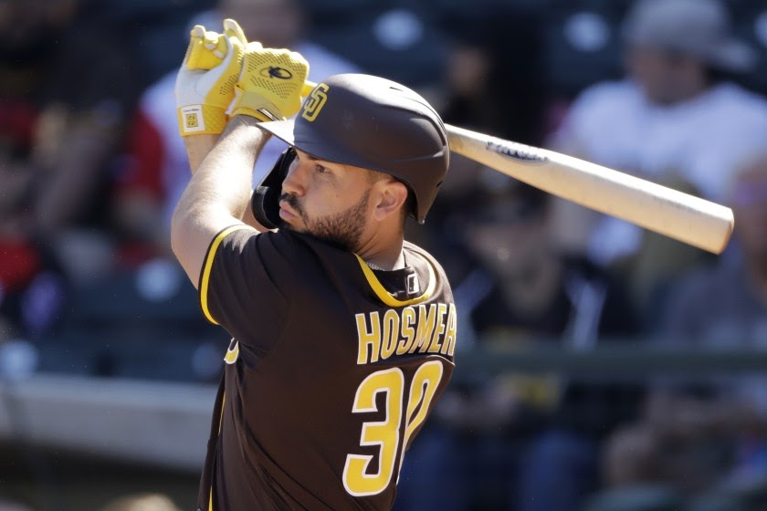 eric hosmer featured Prospects 365